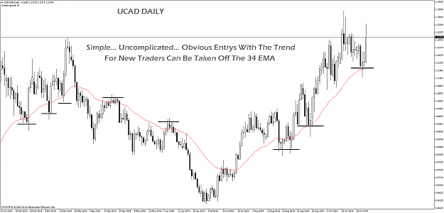 Click to Enlarge

Name: USDCADDaily4.png
Size: 89 KB