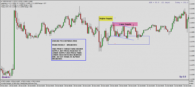 Click to Enlarge

Name: 45-USDCADM15.png
Size: 45 KB