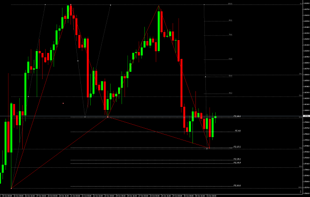 Click to Enlarge

Name: gbpusd-pro-h4-.png
Size: 33 KB