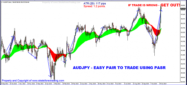 Click to Enlarge

Name: audjpy.PNG
Size: 69 KB