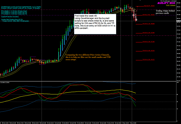 Click to Enlarge

Name: AUDJPY M30 trade.png
Size: 68 KB