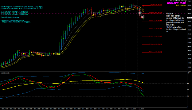 Click to Enlarge

Name: AUDJPY M30 trade update1.png
Size: 55 KB