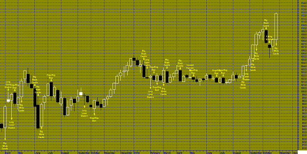 Click to Enlarge

Name: jpy-weekly.png
Size: 43 KB