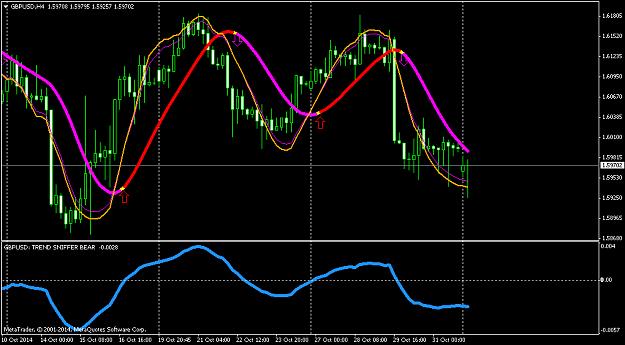 Click to Enlarge

Name: gbpusd-h4-triple-a-investment.png
Size: 45 KB