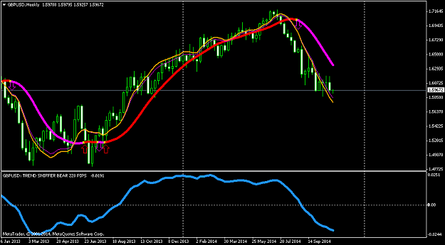 Click to Enlarge

Name: gbpusd-w1-triple-a-investment.png
Size: 38 KB