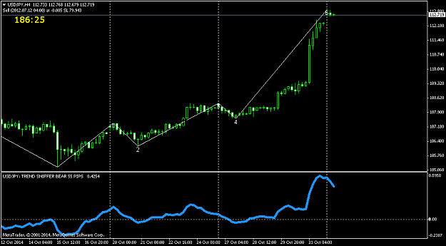 Click to Enlarge

Name: usdjpy-h4-triple-a-investment.png
Size: 33 KB