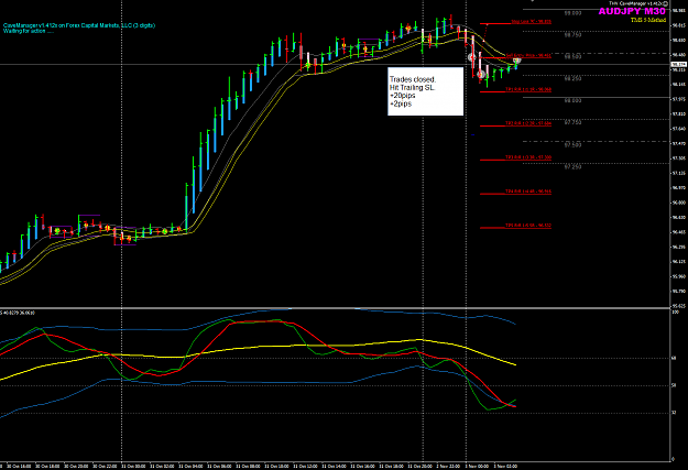 Click to Enlarge

Name: AUDJPY M30 trade update closed.png
Size: 55 KB