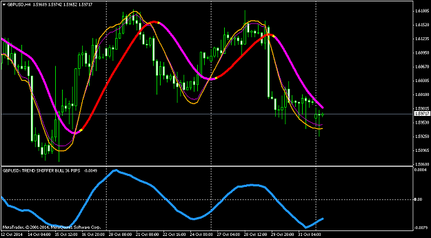 Click to Enlarge

Name: gbpusd-h4-triple-a-investment-2.png
Size: 44 KB