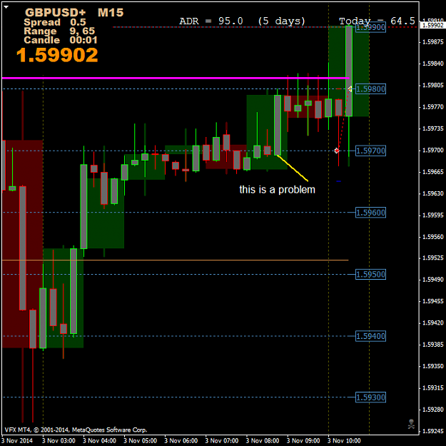 Click to Enlarge

Name: GBPUSD2+M15.png
Size: 42 KB