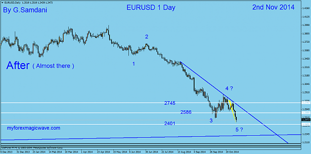 Click to Enlarge

Name: 64  eurusd  daily  11-02-14   After ( almost there ).png
Size: 33 KB
