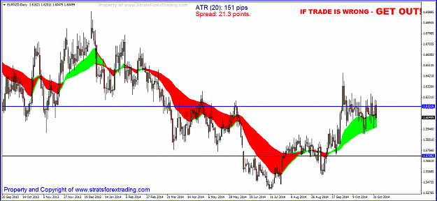 Click to Enlarge

Name: eurnzd.PNG
Size: 62 KB