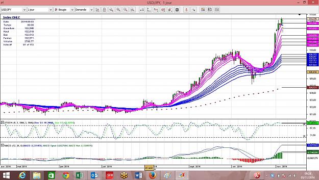 Click to Enlarge

Name: USDJPY DAILY.jpg
Size: 308 KB