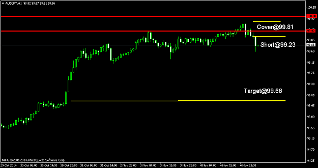 Click to Enlarge

Name: AUDJPY TRADE.png
Size: 26 KB