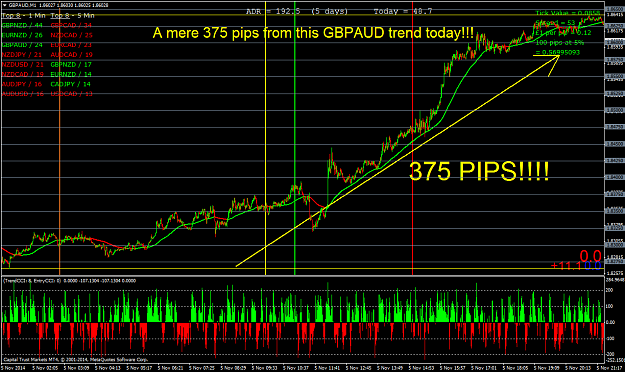 Click to Enlarge

Name: 375 pips in a day.png
Size: 96 KB