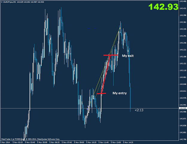 Click to Enlarge

Name: eurjpy 11 05.png
Size: 45 KB