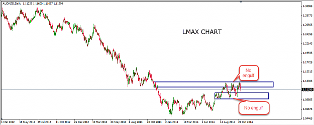 Click to Enlarge

Name: lmax chart.png
Size: 27 KB