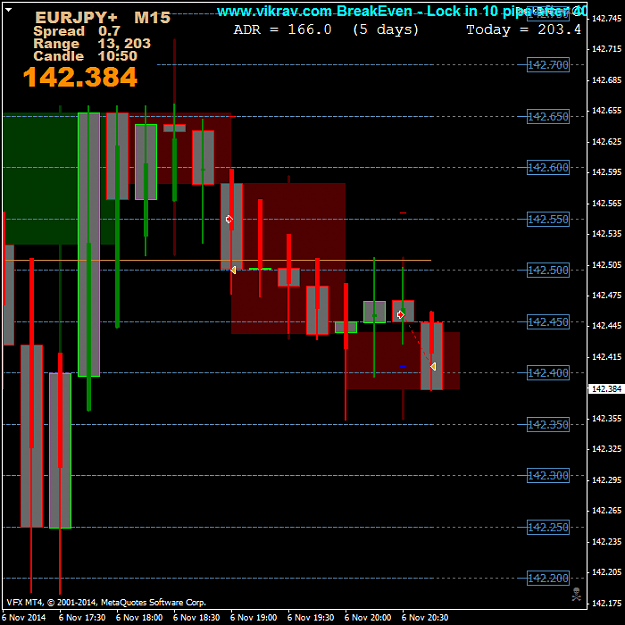 Click to Enlarge

Name: EURJPY2+M15.png
Size: 45 KB