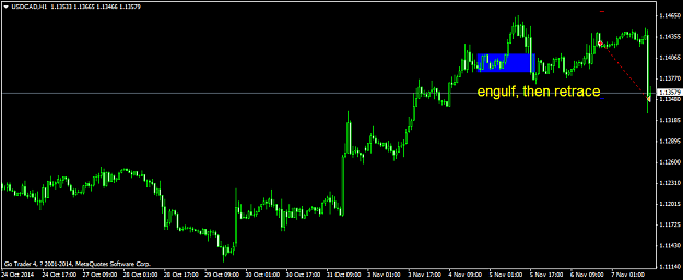 Click to Enlarge

Name: usdcad-h1-go-markets-pty.png
Size: 27 KB