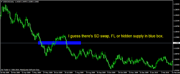 Click to Enlarge

Name: usdcad-d1-go-markets-pty.png
Size: 31 KB