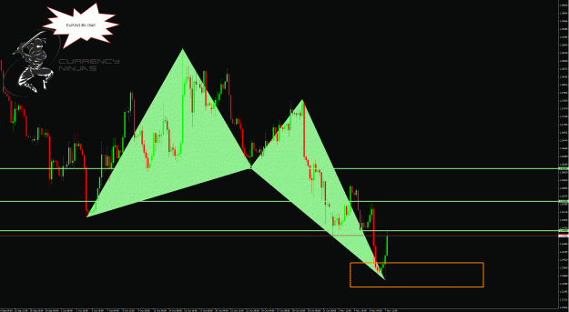 Click to Enlarge

Name: EurUsd.4hr.gif
Size: 68 KB