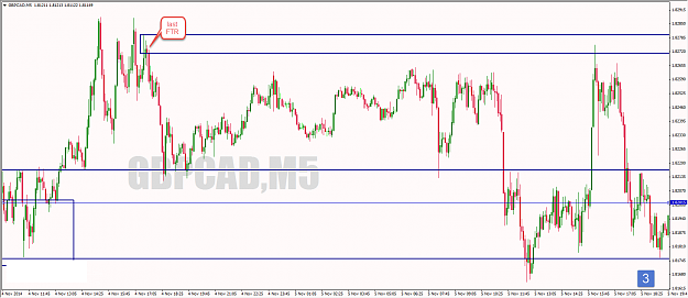 Click to Enlarge

Name: 2014-11-07_13-59-50 GBPCAD chart3.png
Size: 37 KB
