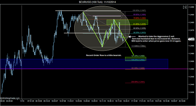 Click to Enlarge

Name: $EURUSD (100 Tick)  11_10_2014 (1).png
Size: 72 KB