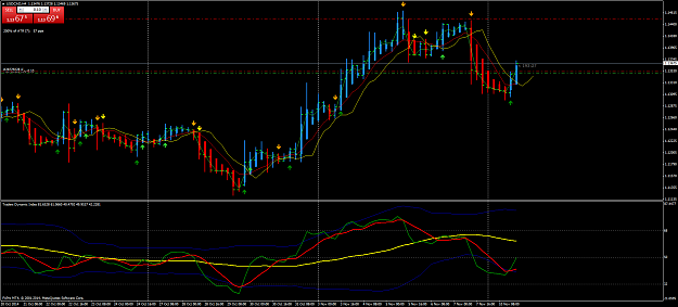 Click to Enlarge

Name: USDCADH4.png
Size: 76 KB