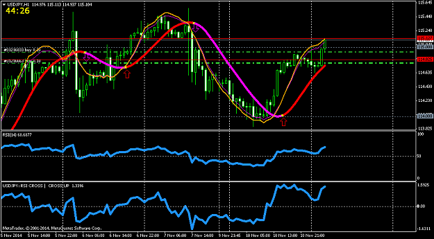 Click to Enlarge

Name: usdjpy-h1-triple-a-investment-2.png
Size: 46 KB