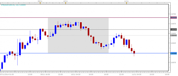 Click to Enlarge

Name: AUDUSD.png
Size: 26 KB