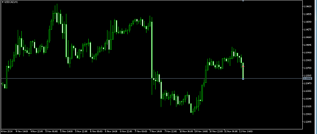 Click to Enlarge

Name: USDCAD-1111.png
Size: 13 KB