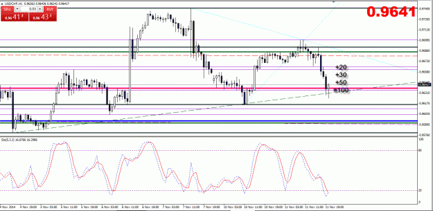 Click to Enlarge

Name: USDCHF2.gif
Size: 30 KB