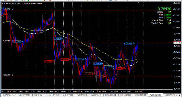 Click to Enlarge

Name: nzdusd-11-11-14.png
Size: 37 KB