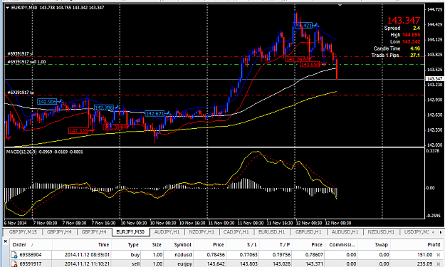 Click to Enlarge

Name: eurjpy-11-11-14b.png
Size: 39 KB