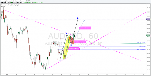 Click to Enlarge

Name: audusd 12 11 2014.png
Size: 99 KB