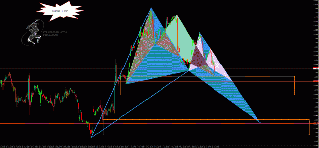 Click to Enlarge

Name: UsdCad 1hr.gif
Size: 73 KB