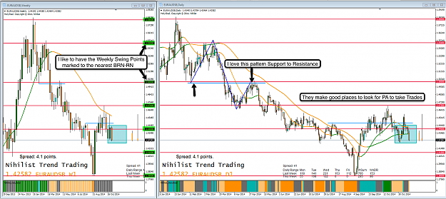 Click to Enlarge

Name: 12th Nov 14 EUR:AUD W1:D1 Chart.png
Size: 153 KB