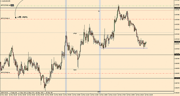 Click to Enlarge

Name: AUDUSD 2 12112014.png
Size: 25 KB