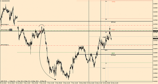 Click to Enlarge

Name: AUDUSD 12112014.png
Size: 33 KB