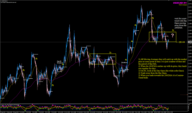 Click to Enlarge

Name: USDCAD H1 Zoom out view.png
Size: 98 KB
