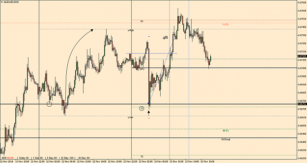 Click to Enlarge

Name: AUDUSD 13112014 2.png
Size: 29 KB