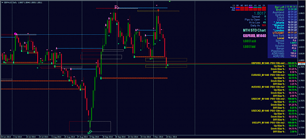 Click to Enlarge

Name: GBPAUD D1 2014 Nov 14.png
Size: 432 KB