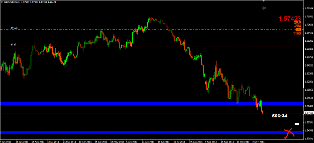 Click to Enlarge

Name: GBPUSD.PNG
Size: 23 KB
