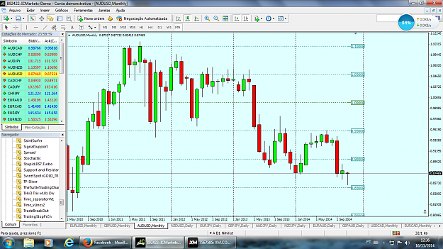 Click to Enlarge

Name: AUDUSD MN.png
Size: 244 KB