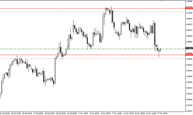 Click to Enlarge

Name: USDCHF H4.png
Size: 17 KB