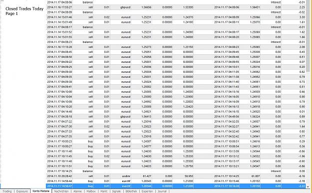 Click to Enlarge

Name: closed trades today, 2014 november 16, page 1.jpg
Size: 423 KB