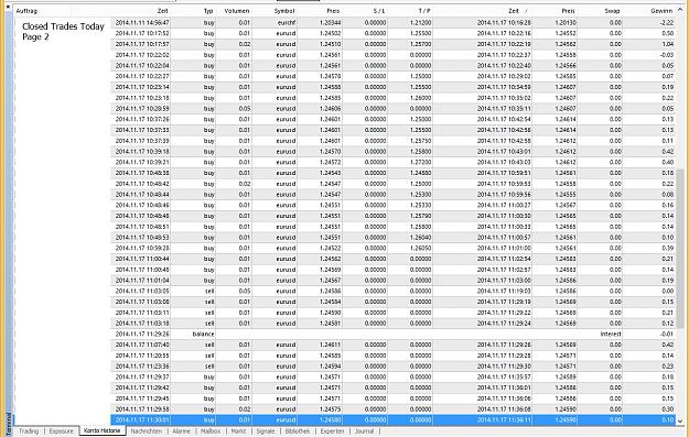 Click to Enlarge

Name: closed trades today, 2014 november 16, page 2.jpg
Size: 469 KB