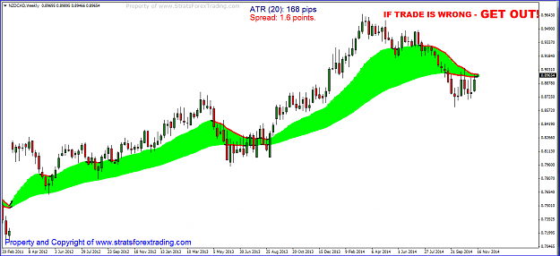 Click to Enlarge

Name: nzdcad.PNG
Size: 46 KB