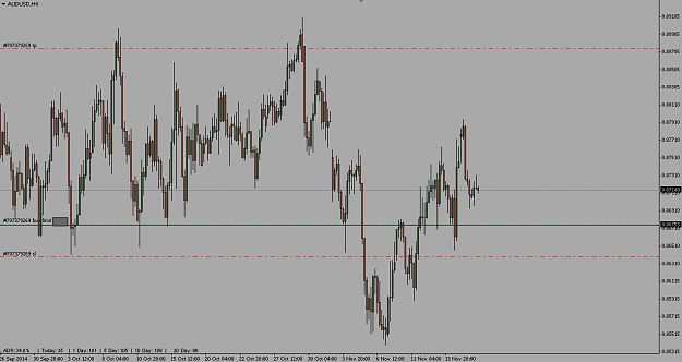 Click to Enlarge

Name: AUDUSD 18112014.png
Size: 20 KB