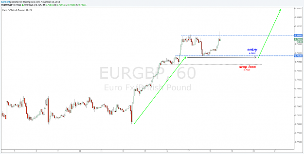 Click to Enlarge

Name: eurgbp 18 11 2014.png
Size: 86 KB
