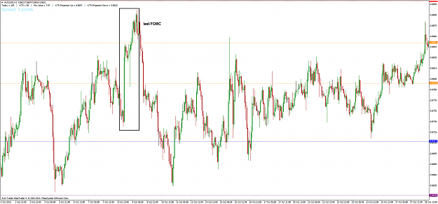 Click to Enlarge

Name: AUDUSD_H1_181114.png
Size: 35 KB